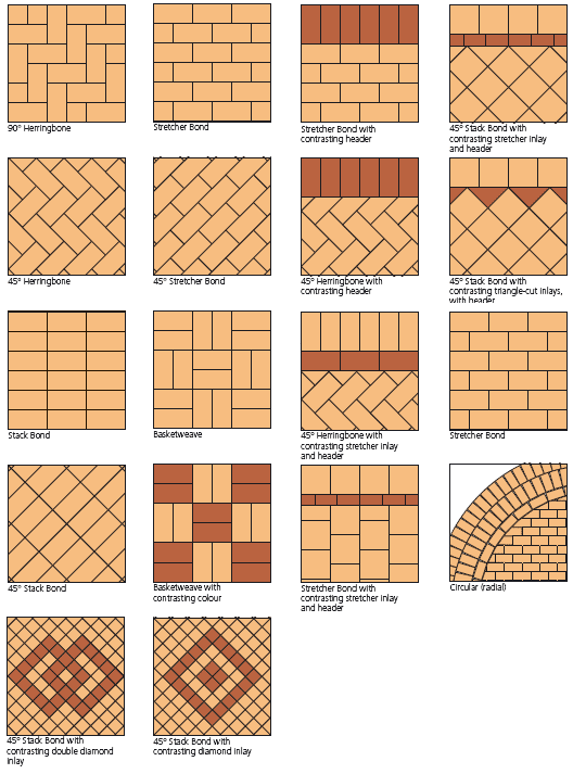 brick-paving-patterns